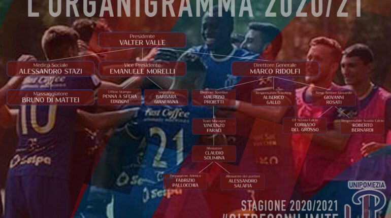 Eccellenza Lazio – Unipomezia, scelti allenatore e staff tecnico-dirigenziale