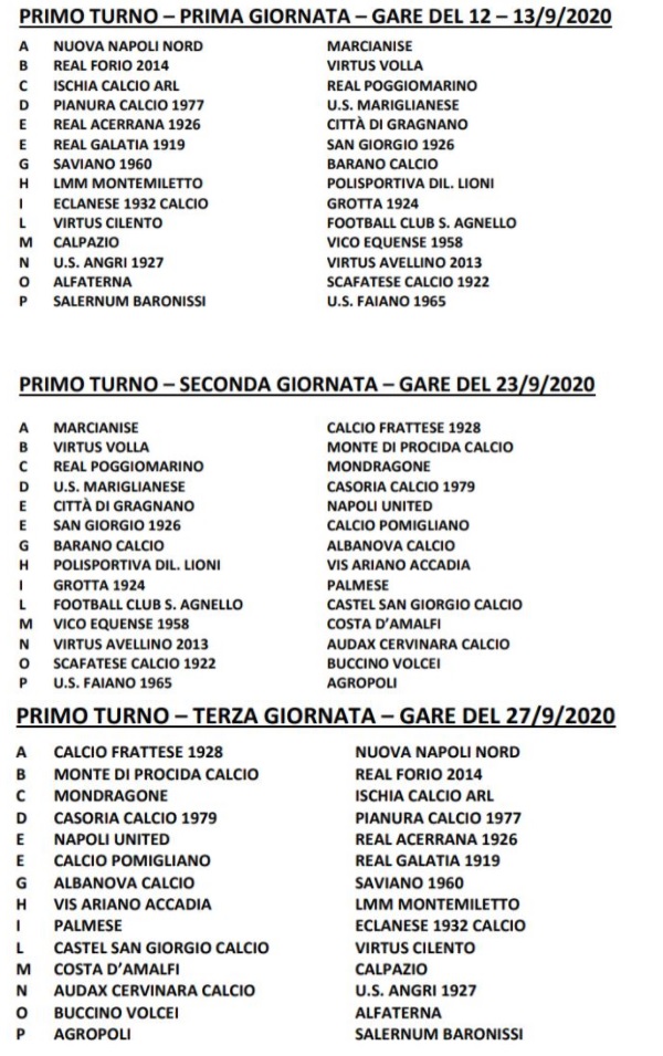 gironi coppa italia gironi coppa italia