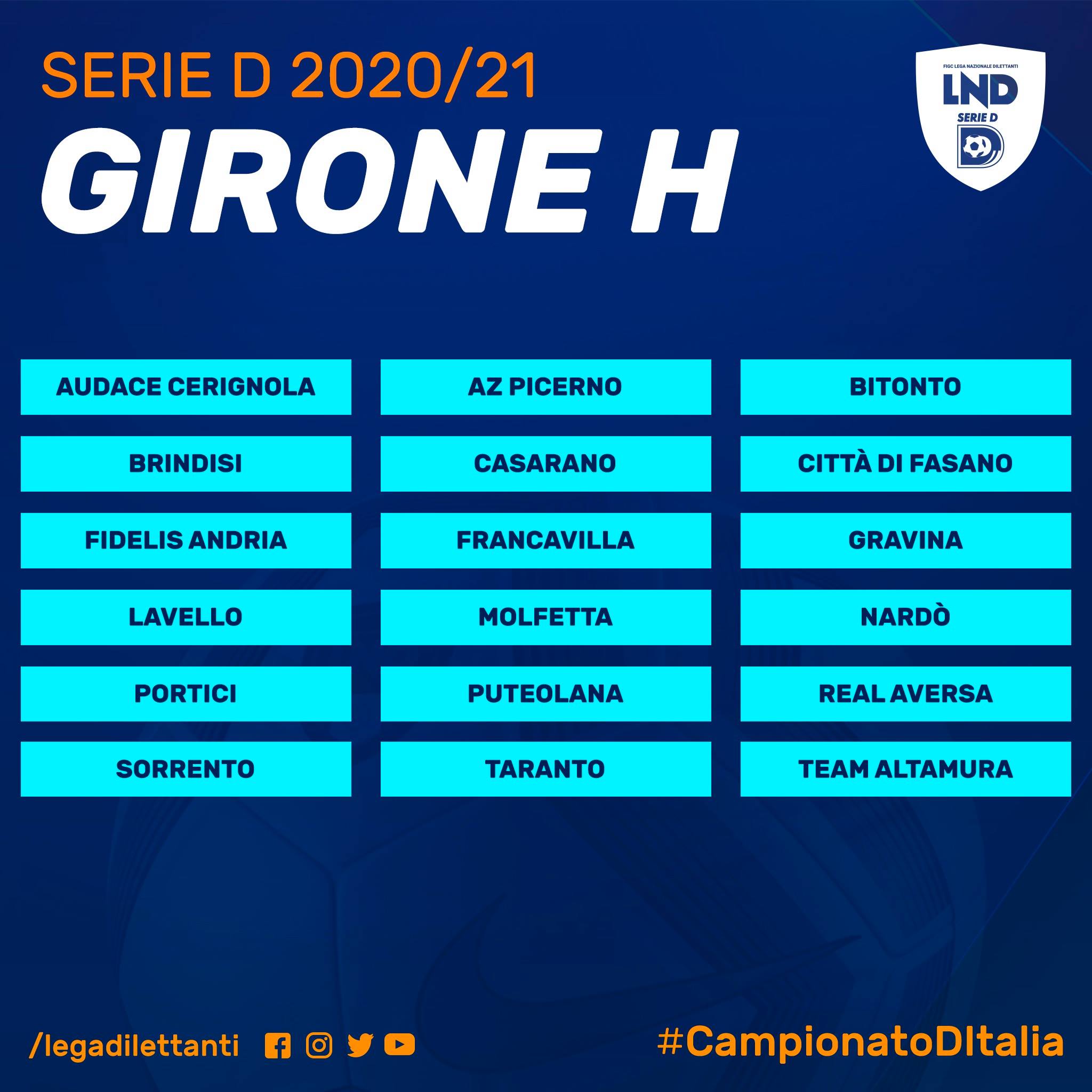 Serie D Girone H