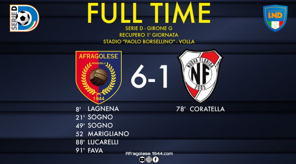 Afragolese Team Nuova Florida