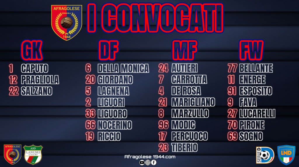 convocati afragolese