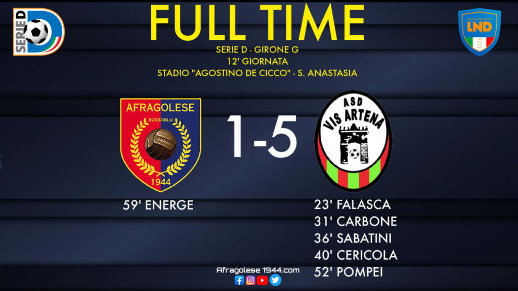 Serie D, Afragolese-Vis Artena: 1-5. Rossoblu irriconoscibili, adesso è crisi vera!