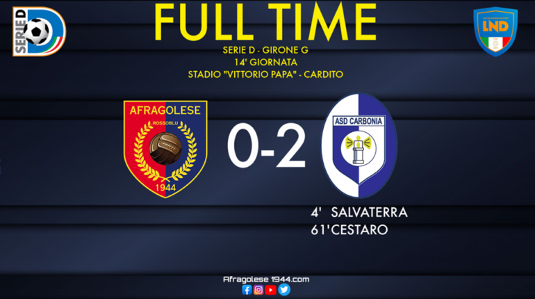 Serie D, Afragolese-Carbonia: 0-2. Cambia il tecnico ma non la musica per i rossoblu Serie D, Afragolese-Carbonia: 0-2. Cambia il tecnico ma non la musica per i rossoblu