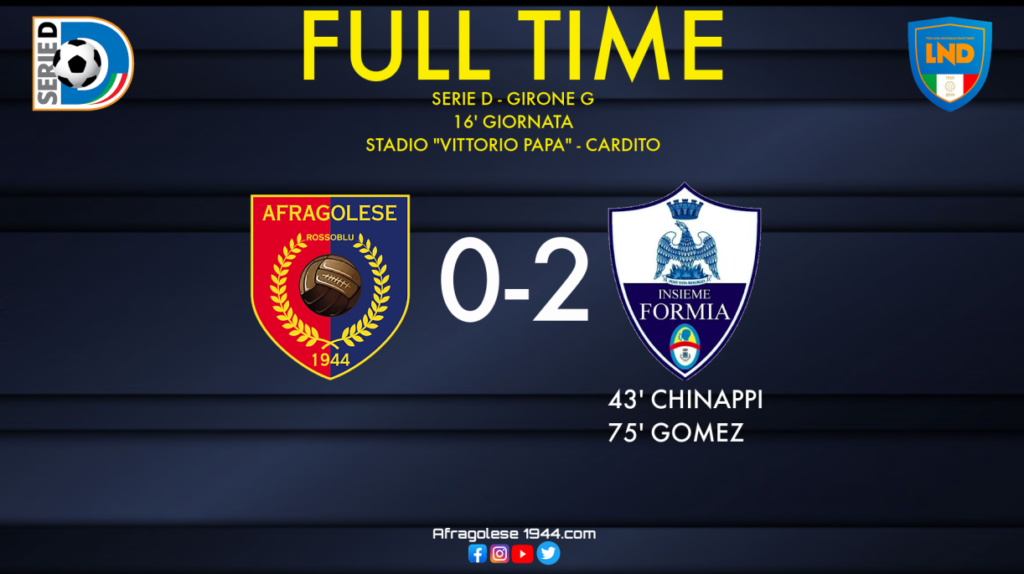 Serie D - Afragolese-Insieme Formia: 0-2. Sempre più notte fonda per i rossoblu