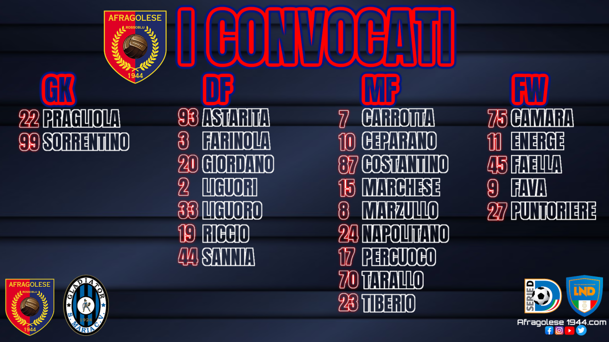 60354d11dcfda636576466