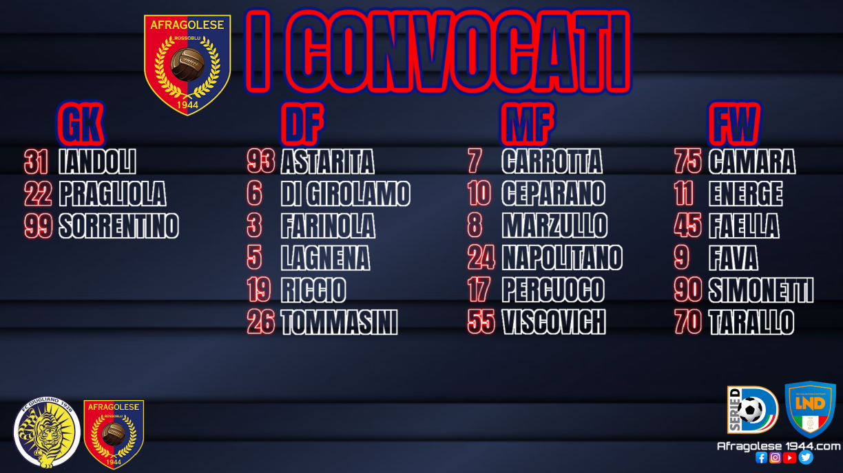 6064b41653715007836274