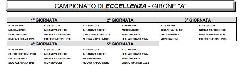 girone a