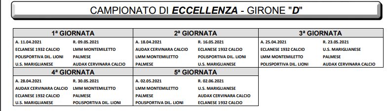 girone d